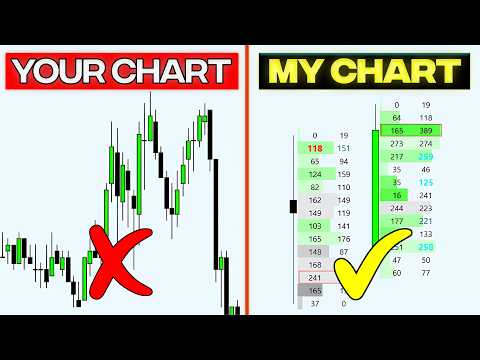 Видео: Единственное руководство по диаграммам FOOTPRINT, которое вам когда-либо понадобится — ускоренный...