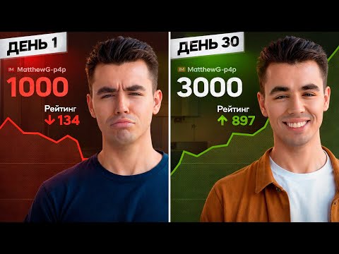 Видео: Ты Не Узнаешь Себя Через 30 Дней! Секрет Роста Рейтинга: Решай Всего 30 Задачек В День!