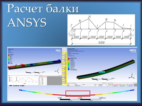 Видео: Расчет балки в ANSYS