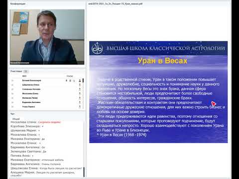 Видео: УРАН В ЗНАКАХ ЗОДИАКА, КЛЮЧЕВЫЕ ИДЕИ РАЗНЫХ ПОКОЛЕНИЙ, часть 2.