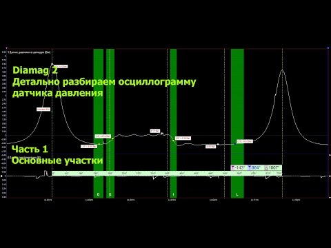 Видео: Diamag 2 и диагностика автомобиля. Разбираем осциллограмму датчика давления. Часть 1.