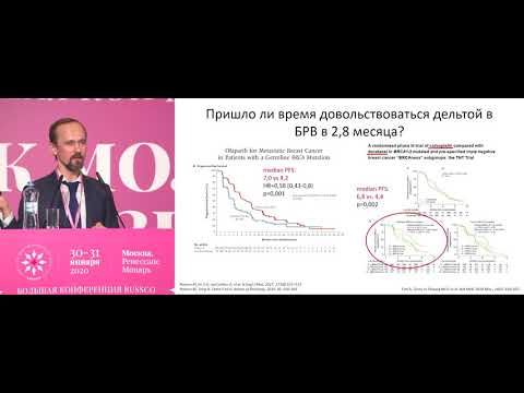 Видео: Пришло ли время PARP ингибиторов при РМЖ. НЕТ