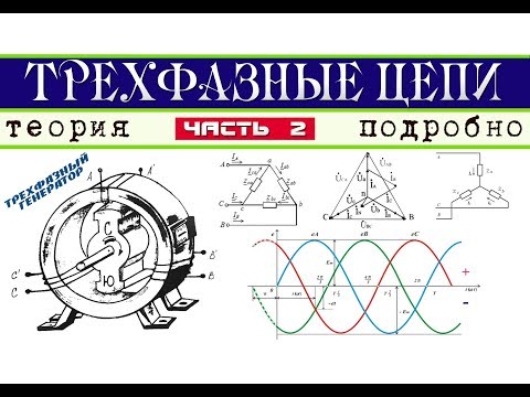Видео: Трехфазные электрические цепи │Теория ч. 2