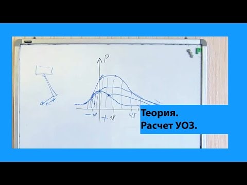 Видео: Теория. Расчет УОЗ.