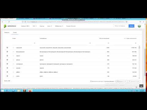 Видео: сео оптимизация карточек товаров на вайлдберриз через Мпстатс MPStats на вайлдберриз wildberris