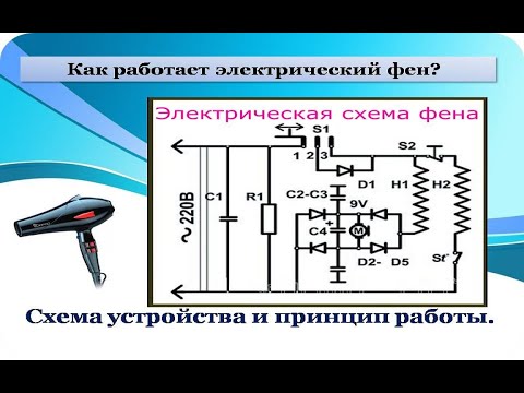 Видео: Как работает электрический фен? Схема устройства и принцип работы.