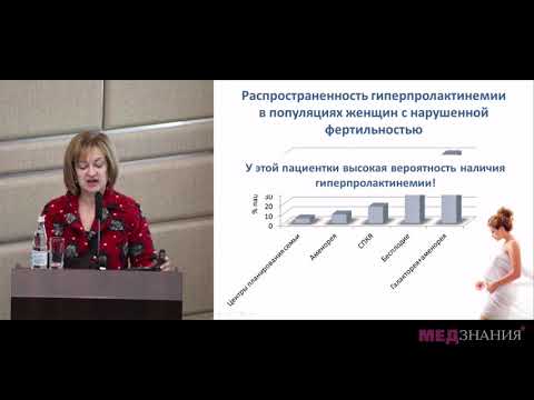 Видео: 04. Синдром гиперпролактинемии