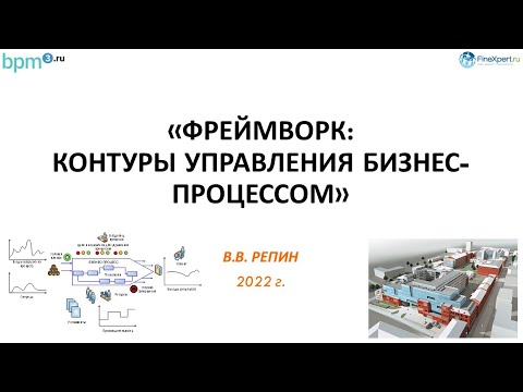 Видео: Фреймворк: «Контуры управления бизнес-процессом»