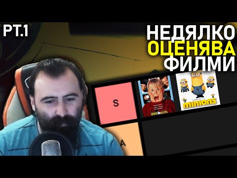 Видео: 🎬 Недко (Unkind1baby) оценява 250 филма - pt.1