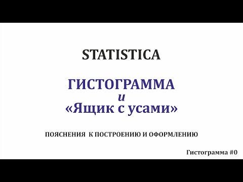 Видео: СТАТИСТИКА: ГИСТОГРАММА, ЯЩИК С УСАМИ)