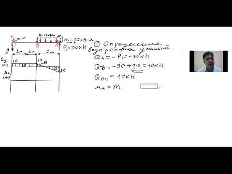Видео: Изгиб. Нормальные, касательные, главные напряжения. Расчёт на прочность. Балка из двутавра. (Начало)
