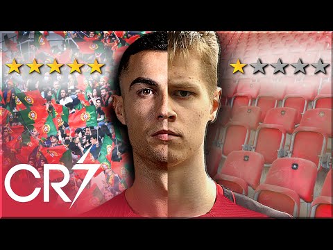 Видео: ТРЕНИРАХ ЕДИН ДЕН КАТО КРИСТИАНО РОНАЛДО