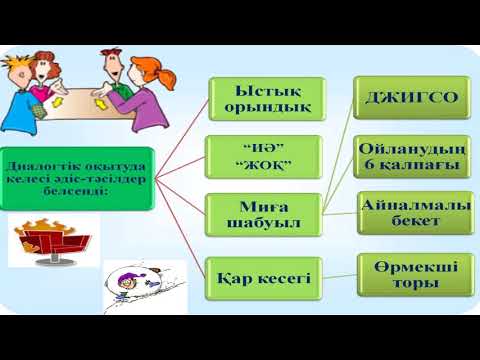 Видео: 2 Диалогты оқытудың маңызы