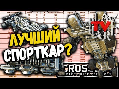 Видео: МОЩНЫЙ СПОРТКАР! • Crossout | ГОНКИ