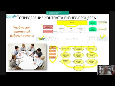 Видео: Вебинар «Business Studio как платформа для системного развития бизнес-процессов»