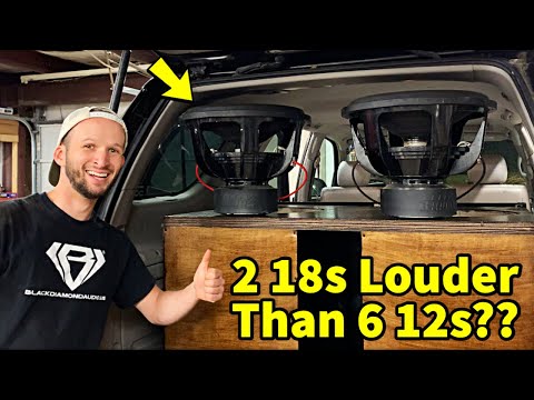 Видео: ФИНАЛЬНАЯ ЧАСТЬ - Sundown 18s на 16 000 Вт | Тест дБ!!