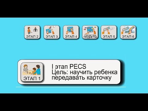 Видео: Альтернативная коммуникация. Карточки ПЕКС, 1 этап. ПЛАНИК