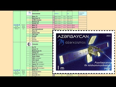 Видео: Бесплатные Азербайджанские и Грузинские каналы на спутнике Azerspace1 46Е.