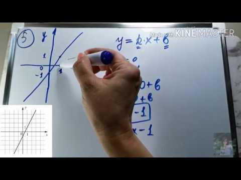 Видео: ВПР 2020 математика/8 класс/ДЕМОверсия/задания 1-6