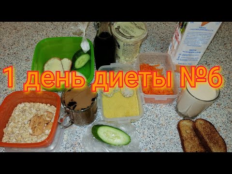 Видео: Диета 6