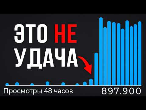 Видео: Единственное руководство по YouTube, которое вам когда-либо понадобится (ДЛЯ НОВИЧКОВ)