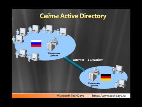 Видео: Основы Active Directory Domain Services