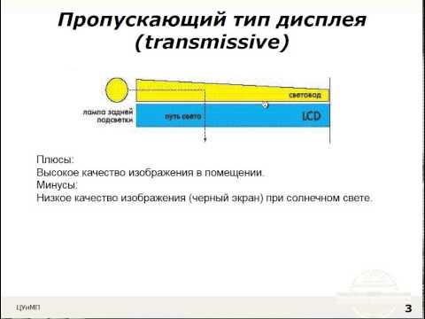 Видео: Лекция 24: Подсветка