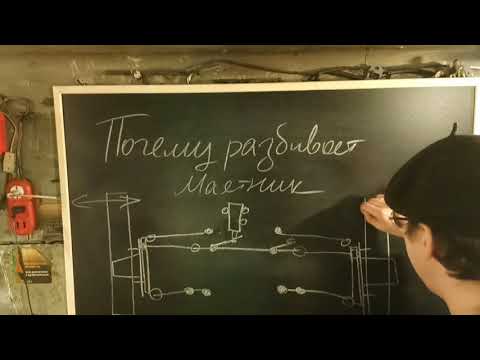 Видео: Почему разбивает маятник рулевой трапеции