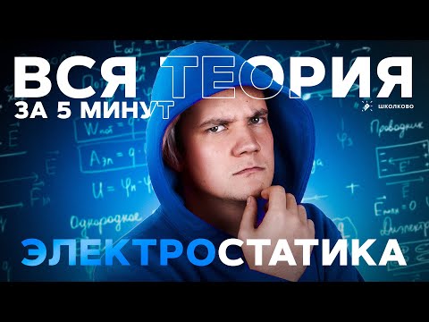 Видео: Электростатика за 5 минут