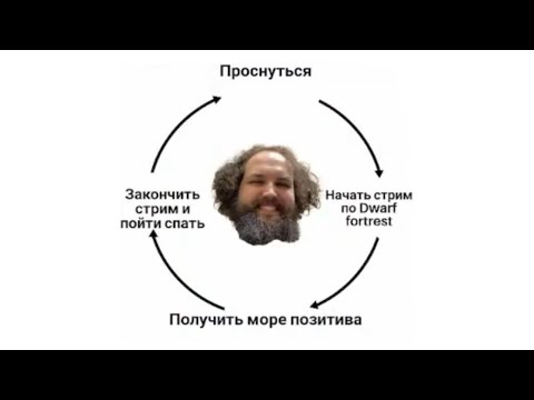 Видео: Бэбэй смотрит Дварф Фортрессовские фотожабы