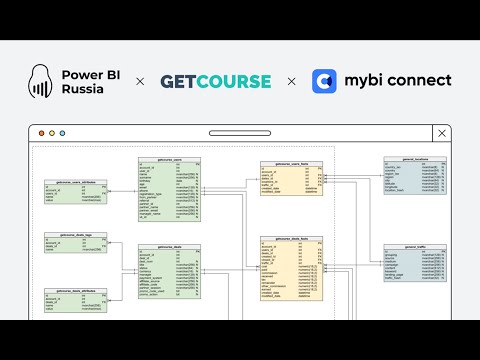 Видео: Создание модели данных для GetCourse в MS Power BI