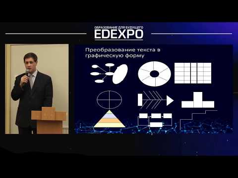 Видео: 22   EDEXPO   Как развить критическое мышление   И О Загашев