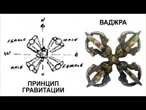 Видео: Гравитомистика. Электромагнитная природа гравитации