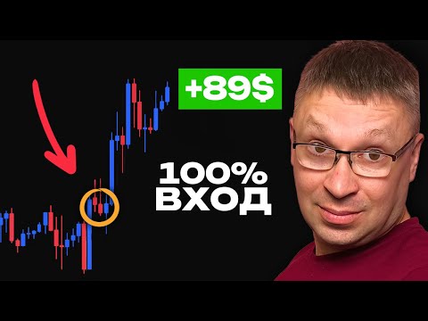 Видео: ЭТОТ сигнал предсказывает БОЛЬШУЮ СДЕЛКУ🚨 (проверил 100 РАЗ)