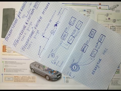 Видео: Установка сигнализации - теория доступным языком.