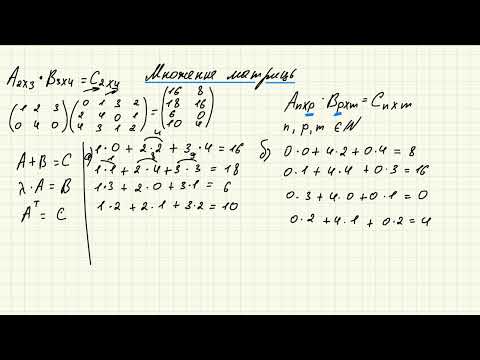 Видео: Множення матриць. Як правильно перемножати матриці. Відповідні матриці.