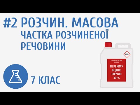 Видео: Розчин. Масова частка розчиненої речовини #2