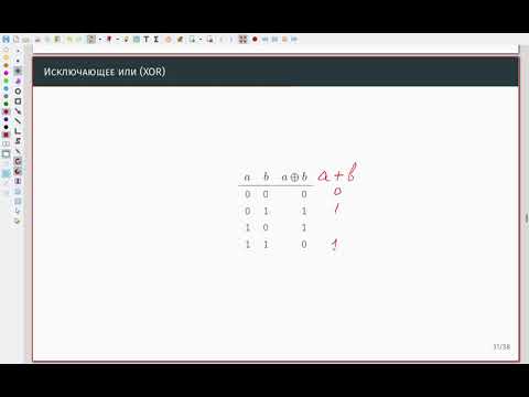 Видео: Современные блочные шифры 03 Компоненты современного блочного шифра