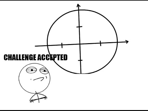 Видео: МАТХАК Как Быстро Выучить Числовую Окружность? (old)