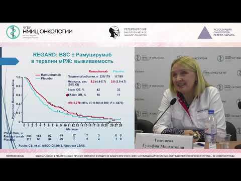 Видео: Вторая линия диссеминированного рака желудка. Успешный опыт применения рамуцирумаба