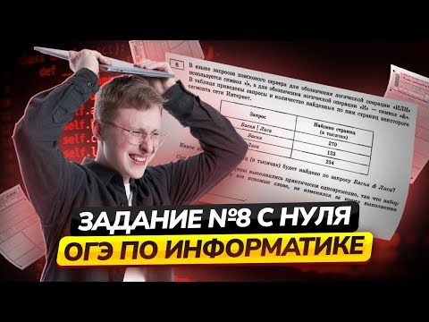 Видео: Все типы 8 задания ОГЭ информатика 2025 | Умскул