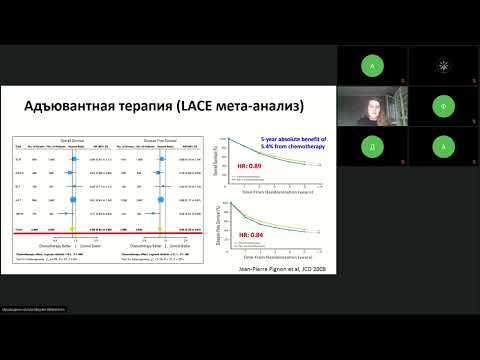 Видео: Подготовка к экзамену ESMO: стандарты лечения рака легкого