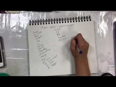 Видео: Нейрографика- техника Солнышко, проработка Страхов и Блоков