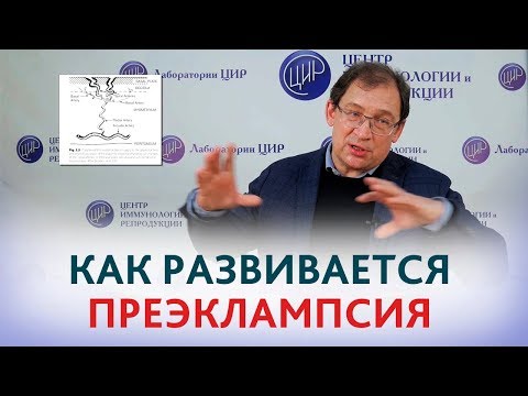 Видео: Преэклампсия. Как развивается преэклампсия. Нарушение плацентарной функции и его последствия.