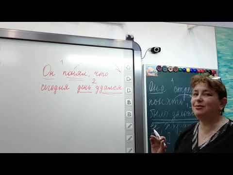 Видео: Местоимение ЧТО или союз ЧТО?