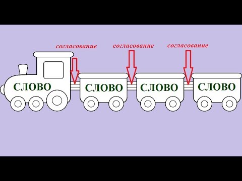 Видео: Язык как система - часть 2