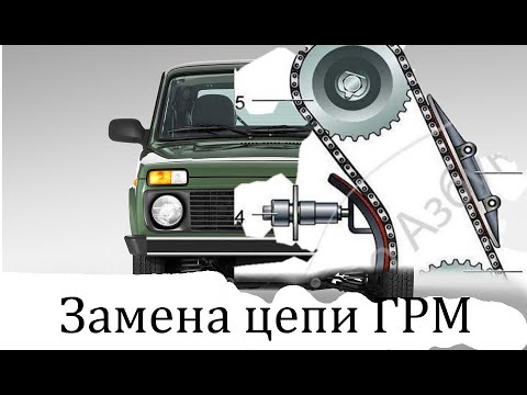 Видео: Замена цепи ГРМ нива 21213(LADA,классика,ваз 2101,2106,2107)
