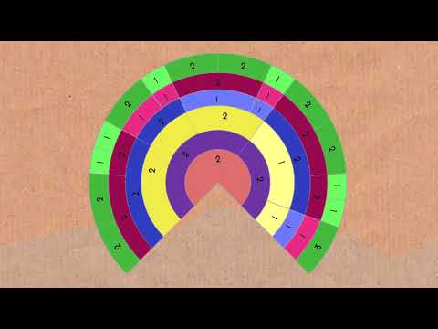Видео: Последовательность Колакоски [Numberphile]