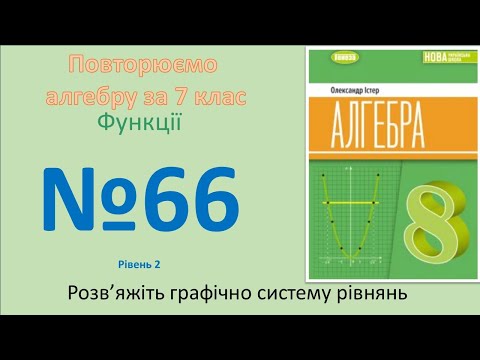 Видео: Істер Вправа 66. Алгебра 8 НУШ-2025
