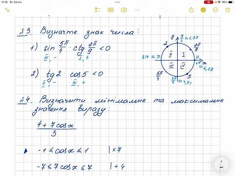 Видео: Підготовка до контрольної роботи з теми «Тригонометричні функції»